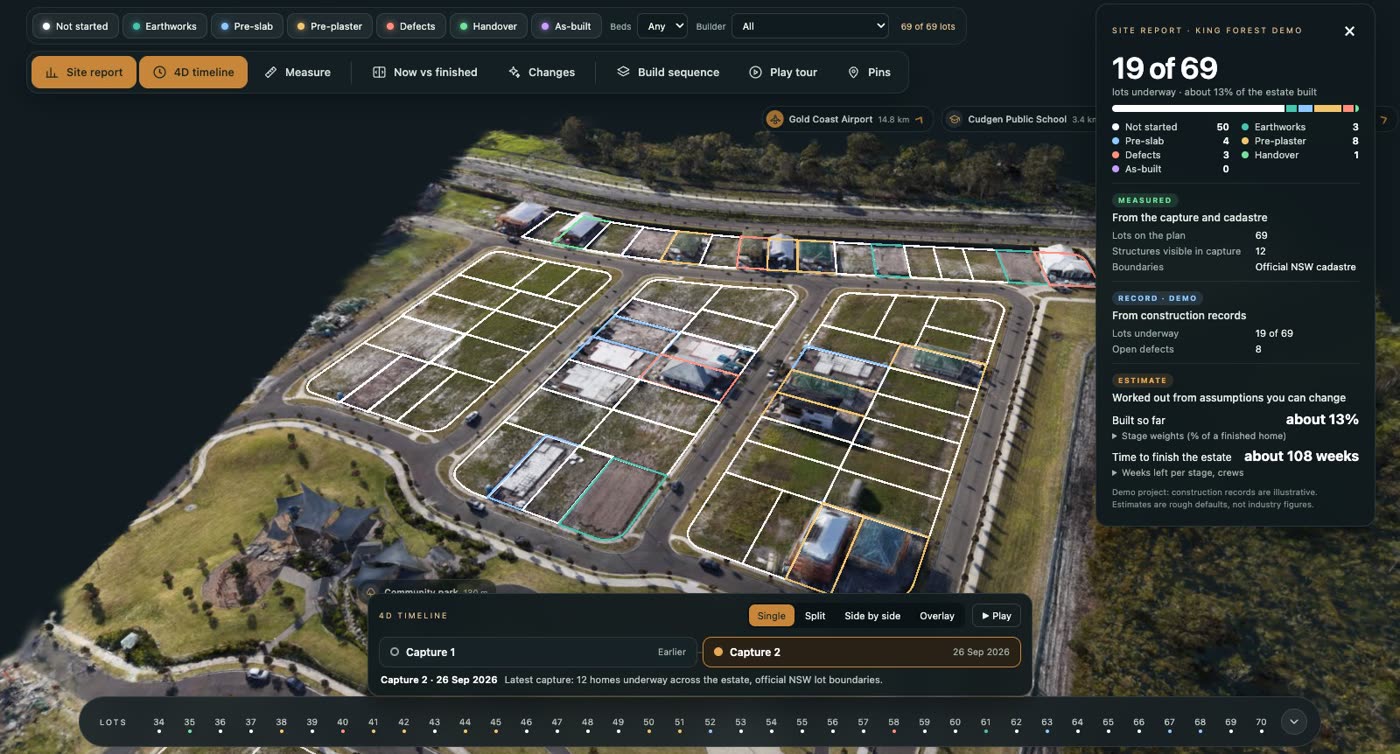King Forest Demo in Site Atlas: an estate from above with every lot outlined, a site report and the 4D timeline